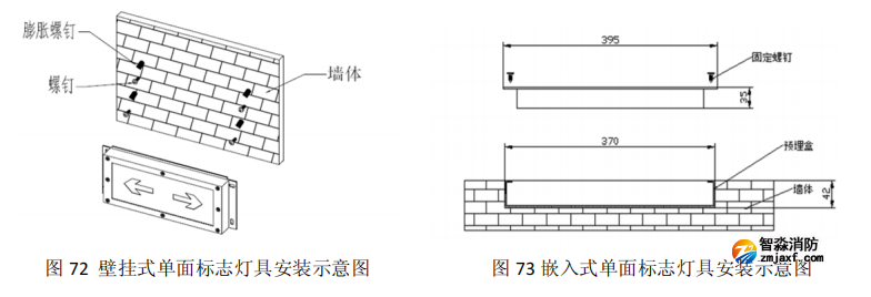 山西海湾HW-BLJC-1LREI0.5W-VN753Q集中电源集中控制型消防应急标志灯具安装
