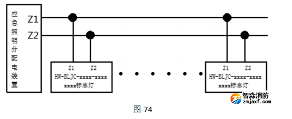 山西海湾HW-BLJC-1LREI0.5W-VN753Q集中电源集中控制型消防应急标志灯具接线