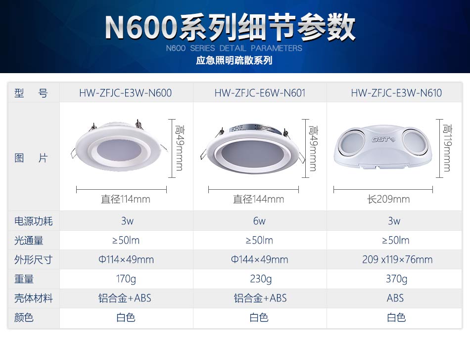 山西海湾N600系列应急照明设备参数