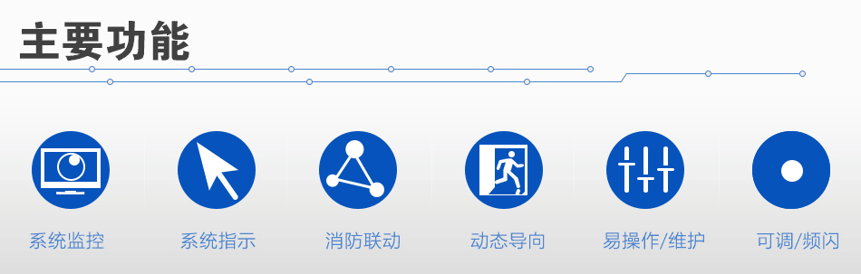 山西海湾N600系列应急照明设备功能