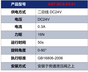 山西海湾GST-SCS-FZ-01电动泄压风阀执行器技术参数