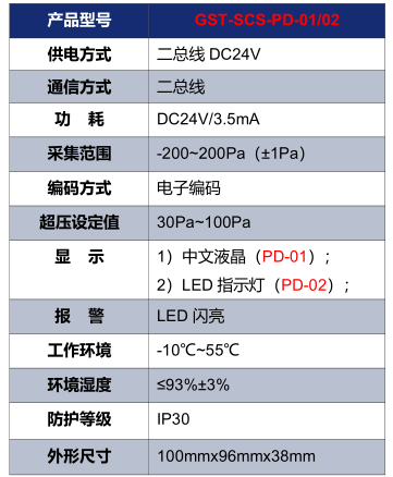 山西海湾GST-SCS-PD-01/02余压探测器技术参数