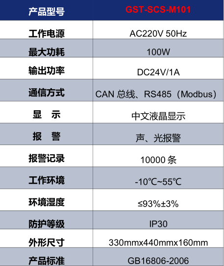 山西海湾GST-SCS-M101消防余压监控器技术参数